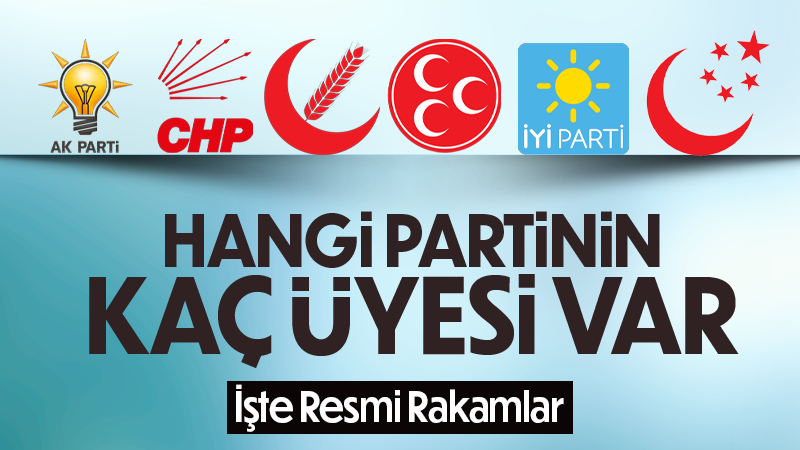Yargıtay Cumhuriyet Başsavcılığı Partilerin üye sayısını açıkladı